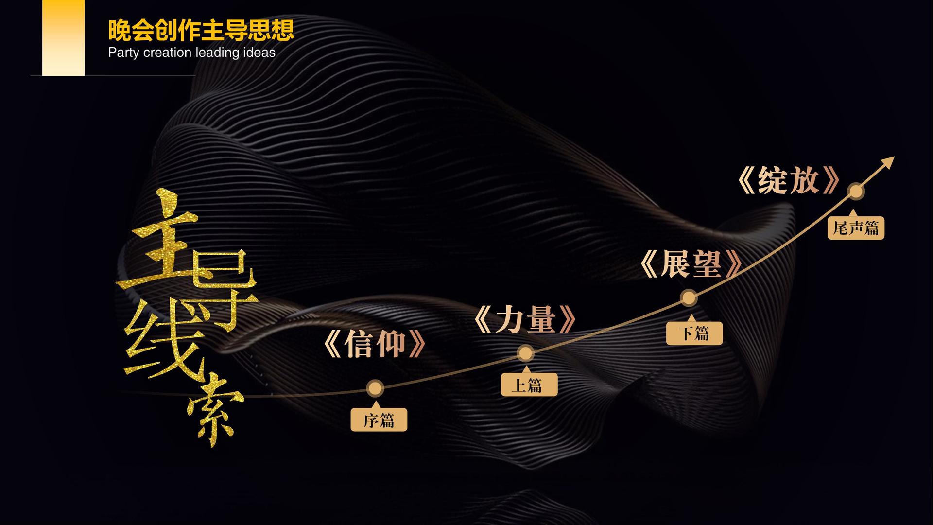 艺术展览《重构日常》